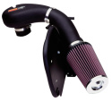 57-1519 57-Serien Luftfilterkit / Sportluftfilter K&N Filters