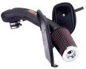 57-1520 57-Serien Luftfilterkit / Sportluftfilter K&N Filters