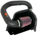 57-1521 57-Serien Luftfilterkit / Sportluftfilter K&N Filters