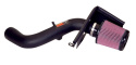 57-1522 57-Serien Luftfilterkit / Sportluftfilter K&N Filters