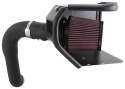 57-1567 57-Serien Luftfilterkit / Sportluftfilter K&N Filters
