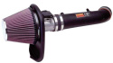 57-2527 57-Serien Luftfilterkit / Sportluftfilter K&N Filters