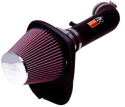 57-2528 57-Serien Luftfilterkit / Sportluftfilter K&N Filters