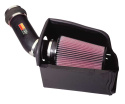 57-2531 57-Serien Luftfilterkit / Sportluftfilter K&N Filters