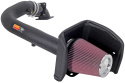 57-2556 57-Serien Luftfilterkit / Sportluftfilter K&N Filters