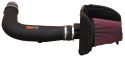 57-2557 57-Serien Luftfilterkit / Sportluftfilter K&N Filters