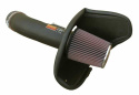 57-2562 57-Serien Luftfilterkit / Sportluftfilter K&N Filters