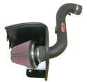 57-2564 57-Serien Luftfilterkit / Sportluftfilter K&N Filters