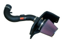 57-2566 57-Serien Luftfilterkit / Sportluftfilter K&N Filters