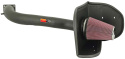 57-2570 57-Serien Luftfilterkit / Sportluftfilter K&N Filters
