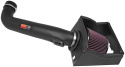 57-2575 57-Serien Luftfilterkit / Sportluftfilter K&N Filters