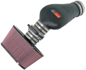 57-3020 57-Serien Luftfilterkit / Sportluftfilter K&N Filters