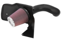 57-3021-1 57-Serien Luftfilterkit / Sportluftfilter K&N Filters