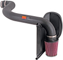 57-3024 57-Serien Luftfilterkit / Sportluftfilter K&N Filters