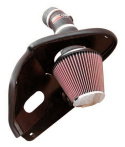 57-3049 57-Serien Luftfilterkit / Sportluftfilter K&N Filters