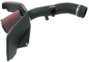 57-3062 57-Serien Luftfilterkit / Sportluftfilter K&N Filters