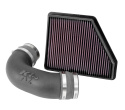 57-3075 57-Serien Luftfilterkit / Sportluftfilter K&N Filters