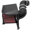 57-3077 57-Serien Luftfilterkit / Sportluftfilter K&N Filters