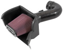57-3090 57-Serien Luftfilterkit / Sportluftfilter K&N Filters