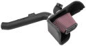 57-3093 57-Serien Luftfilterkit / Sportluftfilter K&N Filters