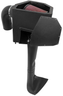 63-1562 63-Serien Luftfilterkit / Sportluftfilter K&N Filters