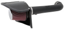 63-1566 63-Serien Luftfilterkit / Sportluftfilter K&N Filters