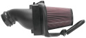63-1577 63-Serien Luftfilterkit / Sportluftfilter K&N Filters