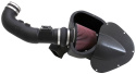 63-2578 63-Serien Luftfilterkit / Sportluftfilter K&N Filters