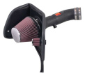 63-3065 63-Serien Luftfilterkit / Sportluftfilter K&N Filters