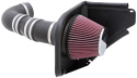 63-3071 63-Serien Luftfilterkit / Sportluftfilter K&N Filters
