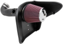 63-3075 63-Serien Luftfilterkit / Sportluftfilter K&N Filters