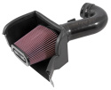 63-3090 63-Serien Luftfilterkit / Sportluftfilter K&N Filters