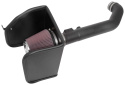 63-3104 63-Serien Luftfilterkit / Sportluftfilter K&N Filters