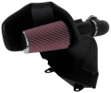 63-3115 63-Serien Luftfilterkit / Sportluftfilter K&N Filters