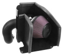 63-5301 63-Serien Luftfilterkit / Sportluftfilter K&N Filters