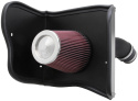 63-9036 63-Serien Luftfilterkit / Sportluftfilter K&N Filters