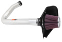 69-2544TP 69-Serien Typhoon Luftfilterkit / Sportluftfilter K&N Filters