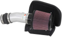 69-2547TS 69-Serien Typhoon Luftfilterkit / Sportluftfilter K&N Filters