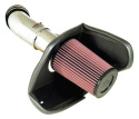 69-3520TP 69-Serien Typhoon Luftfilterkit / Sportluftfilter K&N Filters