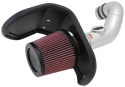 69-4524TS 69-Serien Typhoon Luftfilterkit / Sportluftfilter K&N Filters