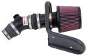 69-4531TTK 69-Serien Typhoon Luftfilterkit / Sportluftfilter K&N Filters