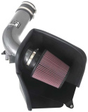 69-5328TC 69-Serien Typhoon Luftfilterkit / Sportluftfilter K&N Filters