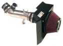 69-6543TP 69-Serien Typhoon Luftfilterkit / Sportluftfilter K&N Filters