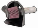 69-7061TS 69-Serien Typhoon Luftfilterkit / Sportluftfilter K&N Filters