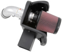 69-7064TS 69-Serien Typhoon Luftfilterkit / Sportluftfilter K&N Filters