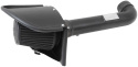 71-1566 71-Serien Blackhawk Luftfilterkit / Sportluftfilter K&N Filters