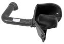 71-2556 71-Serien Blackhawk Luftfilterkit / Sportluftfilter K&N Filters