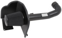 71-3082 71-Serien Blackhawk Luftfilterkit / Sportluftfilter K&N Filters