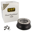 Ford Rattnav QSP Products