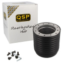 Seat / Volkswagen Rattnav QSP Products